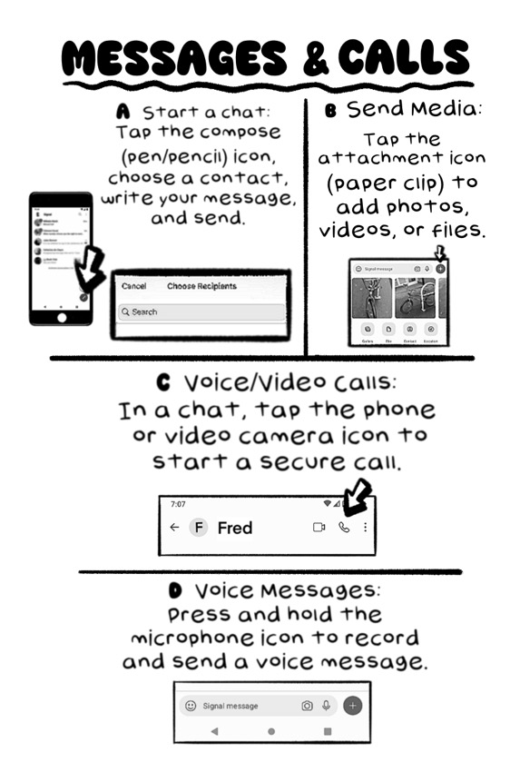 Page 4 of Signal 101