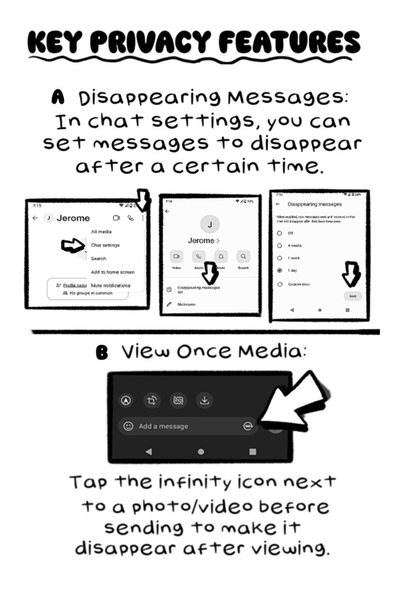 Page 5 of Signal 101