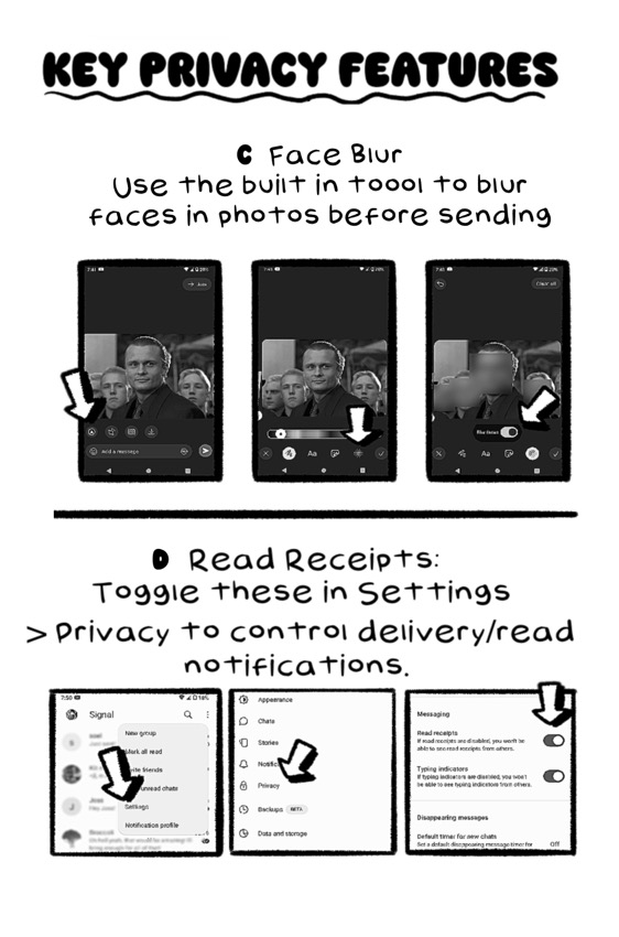 Page 6 of Signal 101
