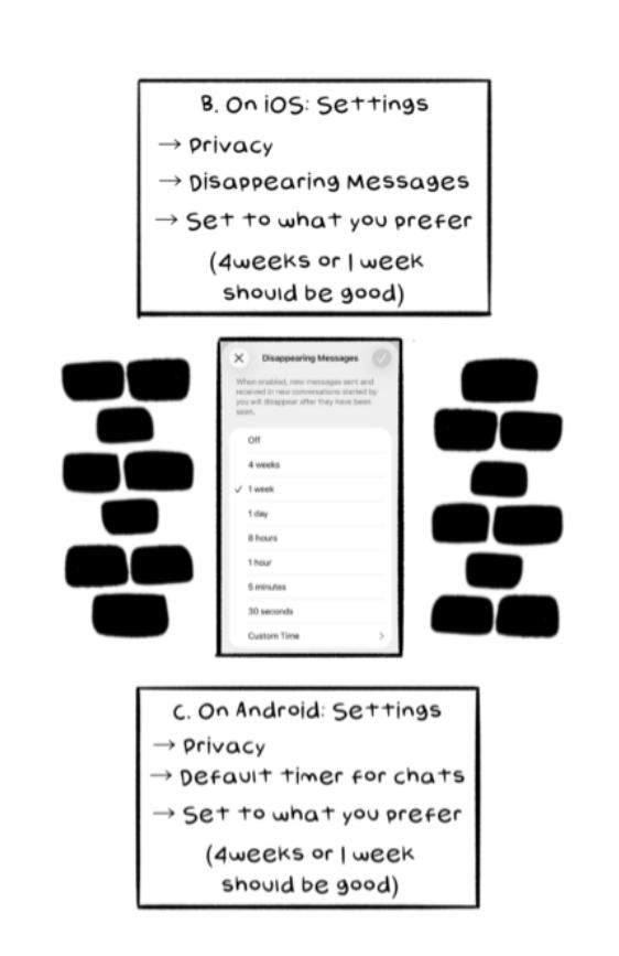 Page 7 of Signal 201